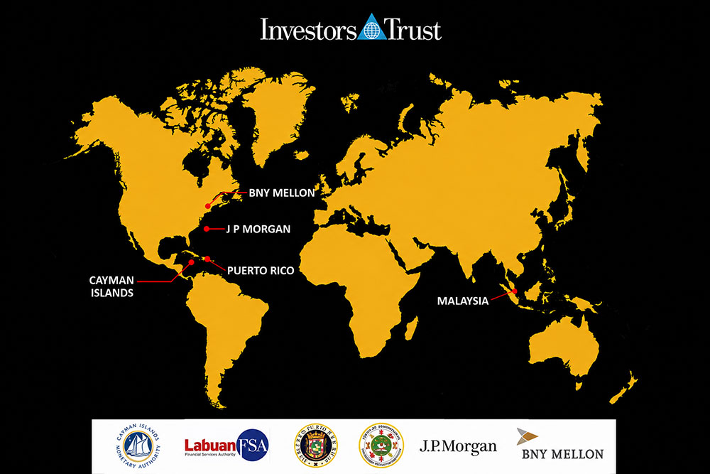 Jurisdictions